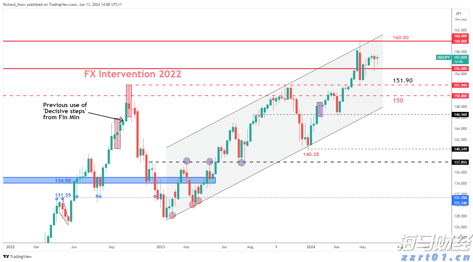 浦发银行合肥分行落地两笔全国首批科技创新债券助力民营企业融资与科技强国建设