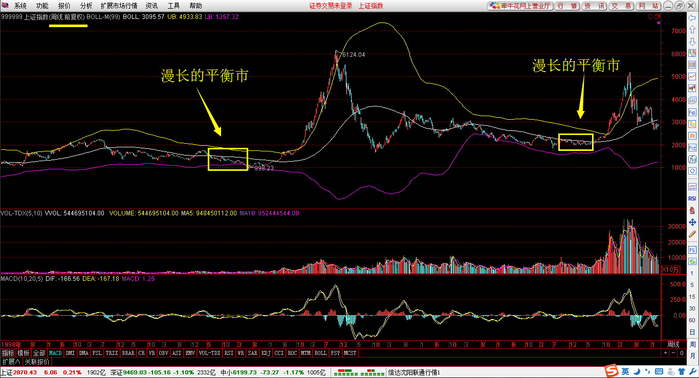 A股公告精选 | 机器人概念“10倍牛股”上纬新材(688585.SH)周二复牌