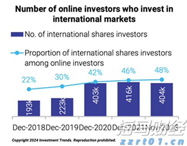 财报前瞻 | 辉瑞(PFE.US)Q2盈利韧性遇IRA压力,估值折价藏增长隐忧