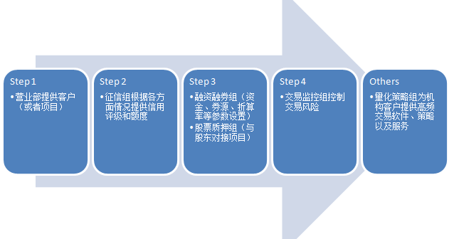 前5个月福建省鲍鱼制品出口规模居全国第一