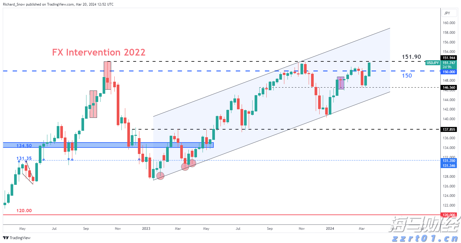 2024年广东海水鱼养殖产量约占全国产量一半