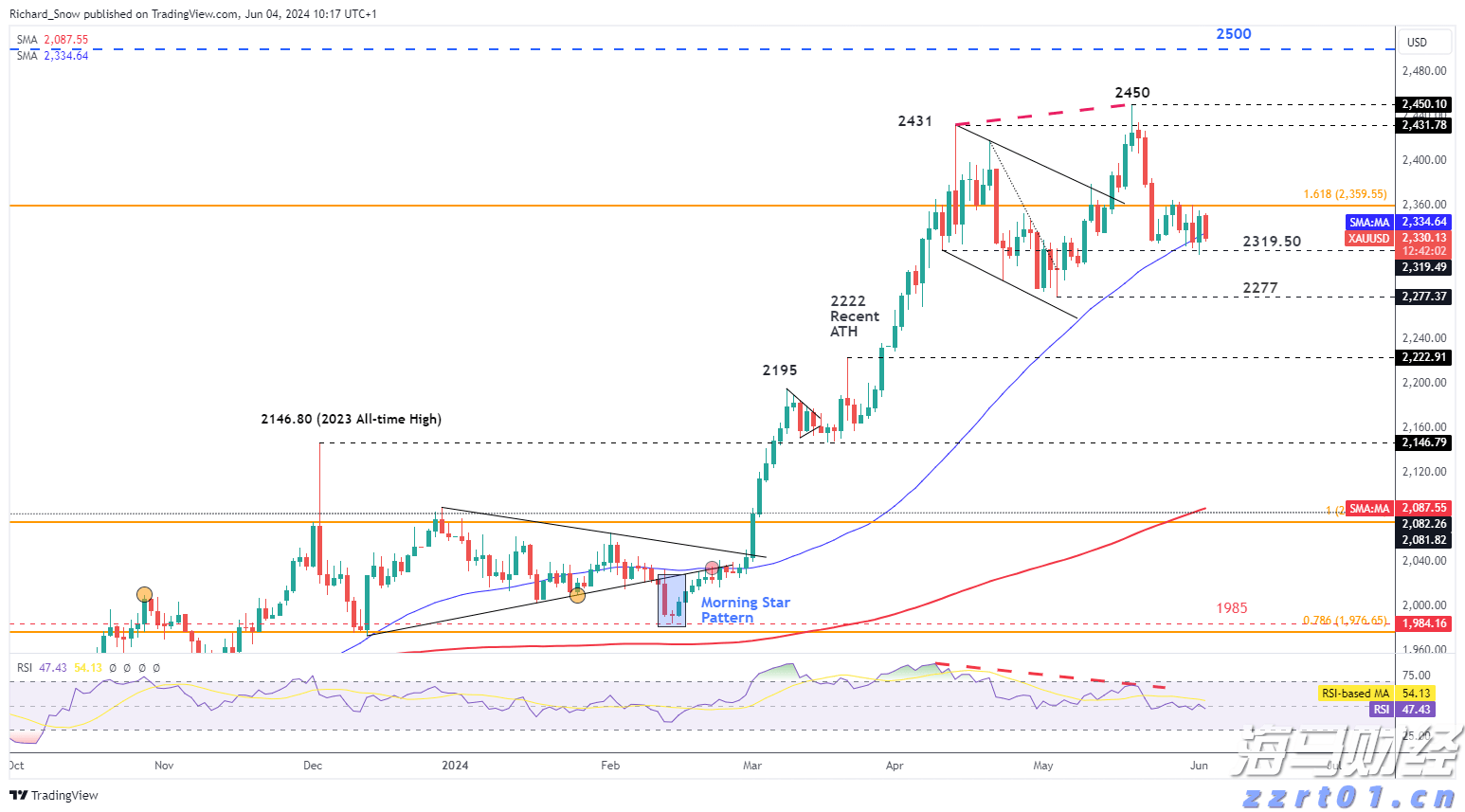 浦发银行合肥分行落地两笔全国首批科技创新债券助力民营企业融资与科技强国建设