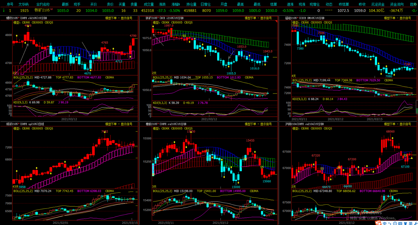 履职尽责 闻“汛”而动 河南市场监管系统全力投入防汛救灾工作