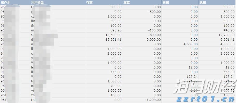 股票ETF赎回加剧 创年内次高点 “卖宽基ETF买行业ETF”新趋势显现
