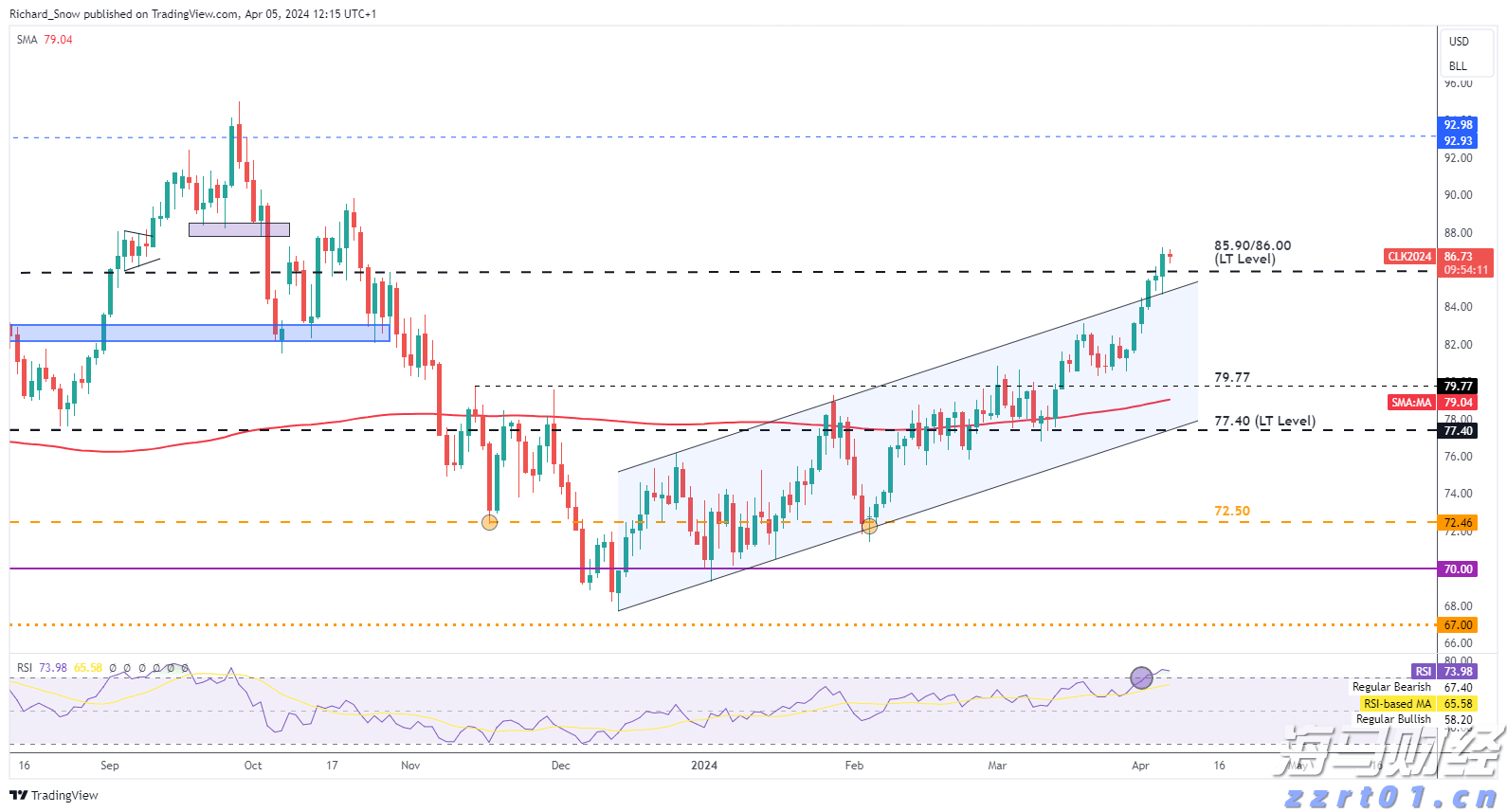 国家邮政局召开快递企业座谈会 积极推动缓解“内卷式”竞争和农村地区违规收费问题