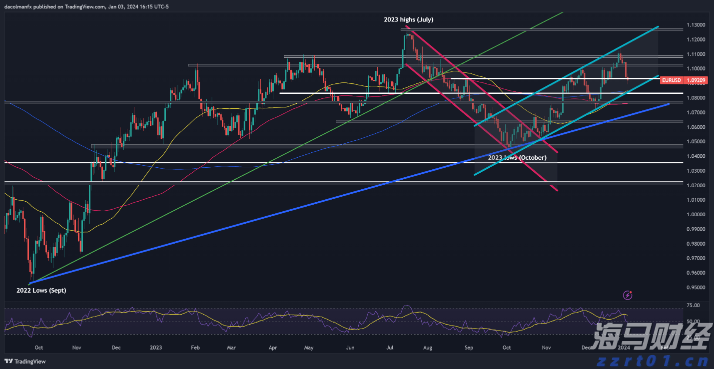 注意绕行!G35济广高速公路部分路段封闭施工