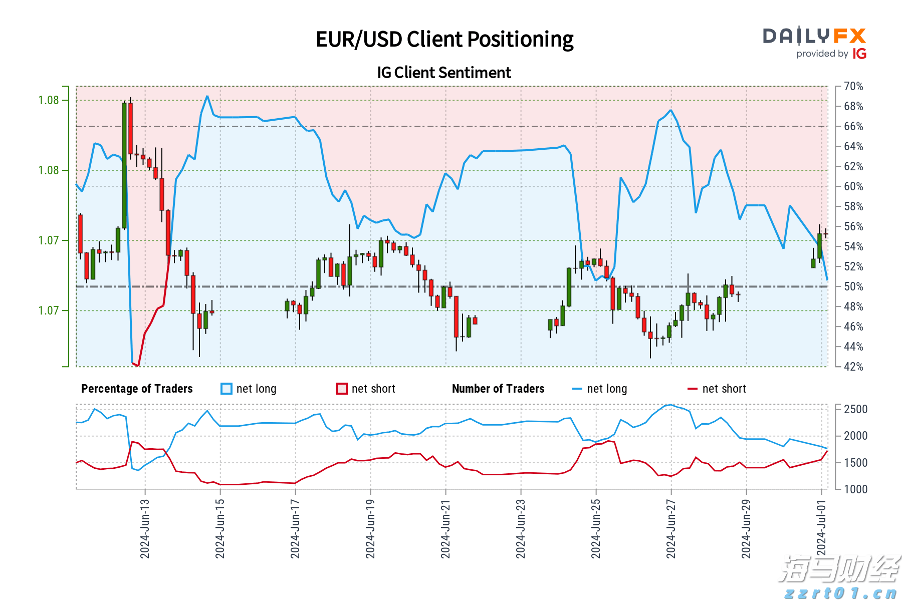 十五运会群众比赛气排球决赛开赛!吉林队队员:目标是冠军
