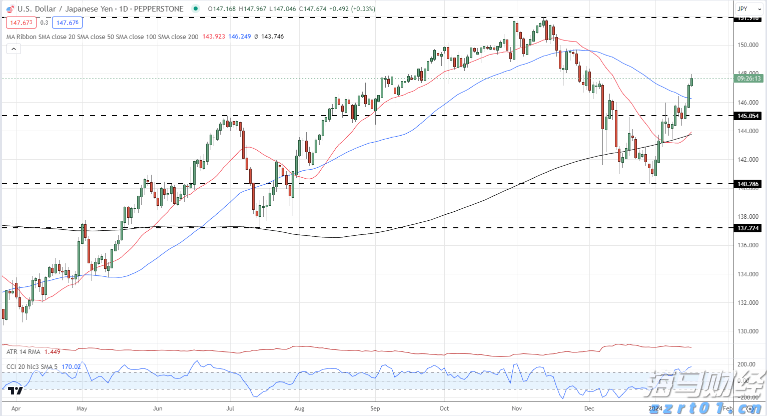 广深港高铁跨境客流上半年突破1500万人次