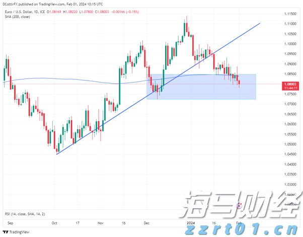 港股开盘 | 恒指开盘跌0.04% 科网股部分下跌