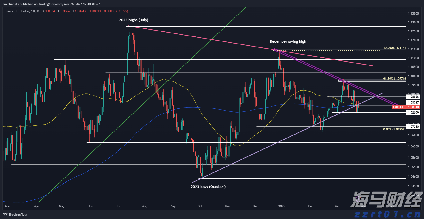 乘联分会:预计2025年乘用车零售2435万辆 同比增长6%