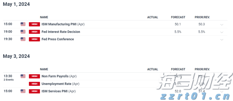 前5个月我市外贸进出口同比增长8.2%