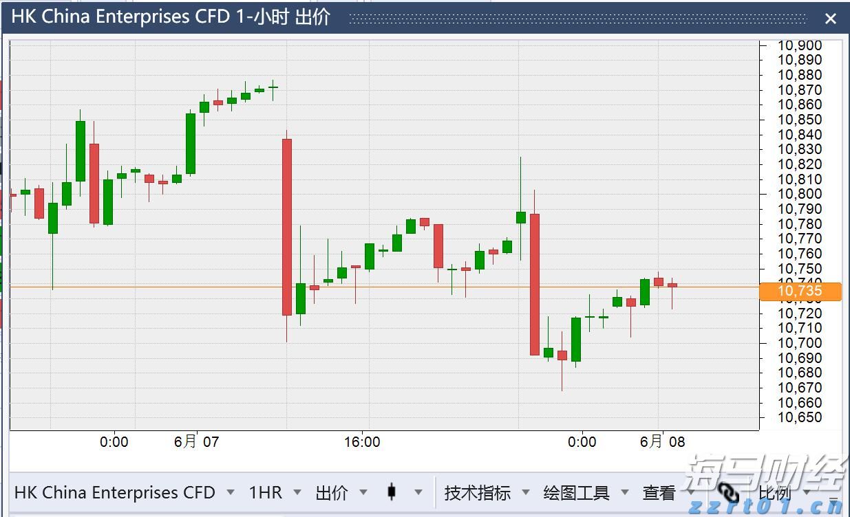 未来一周梅州天气:前期下雨,后期“下开水”!