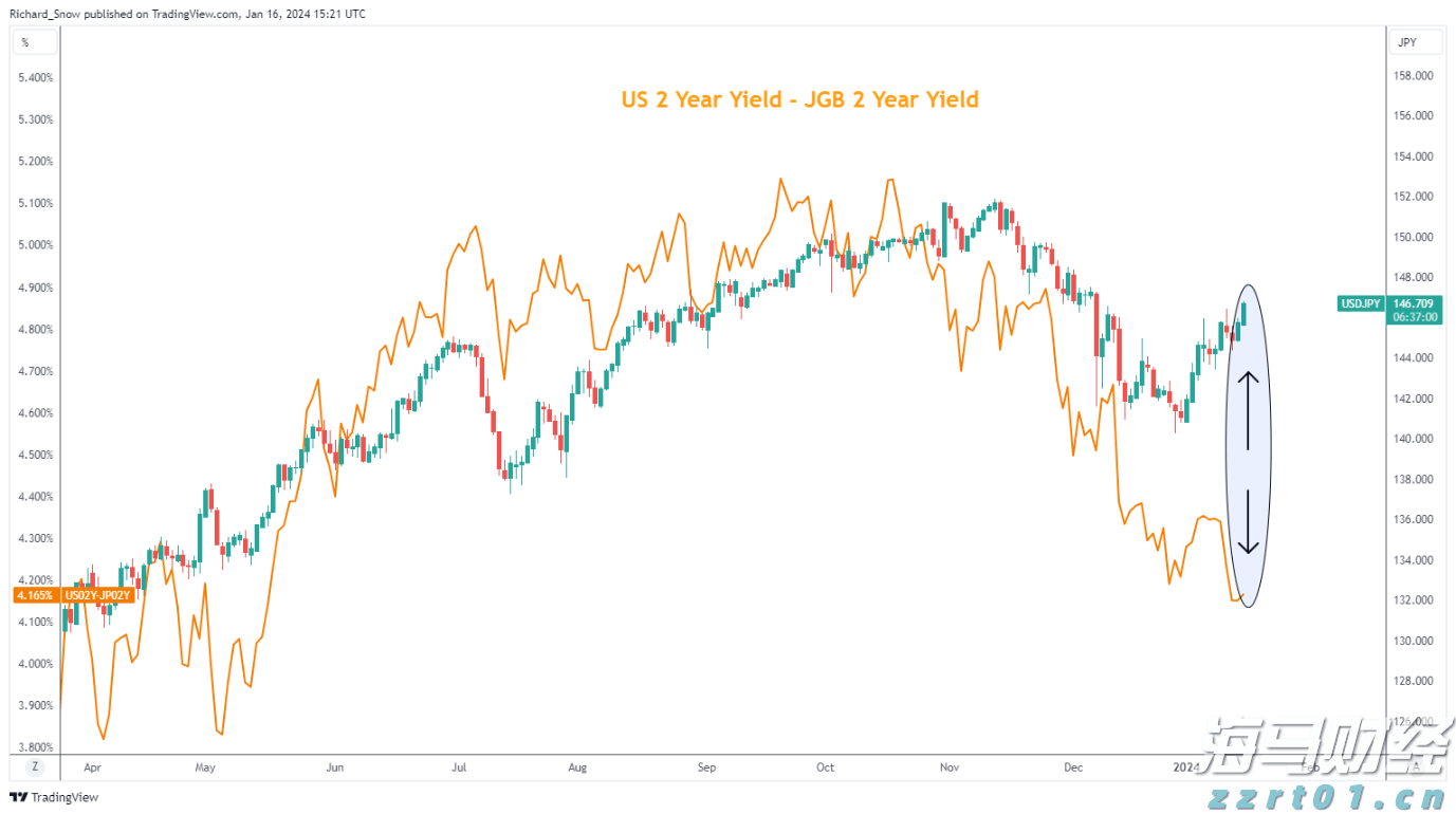 25日起网上填报中招志愿 不提倡使用手机浏览器