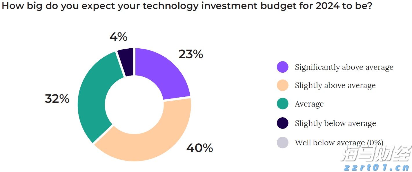 珠海经济特区45周年启示录
