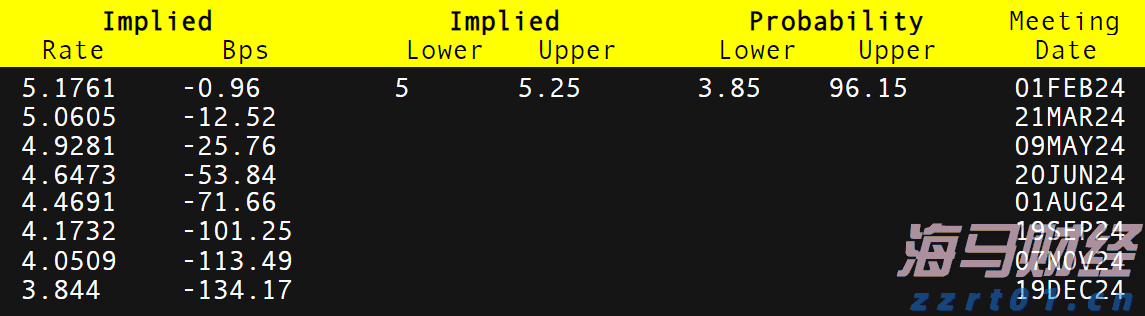 珠海经济特区45周年启示录