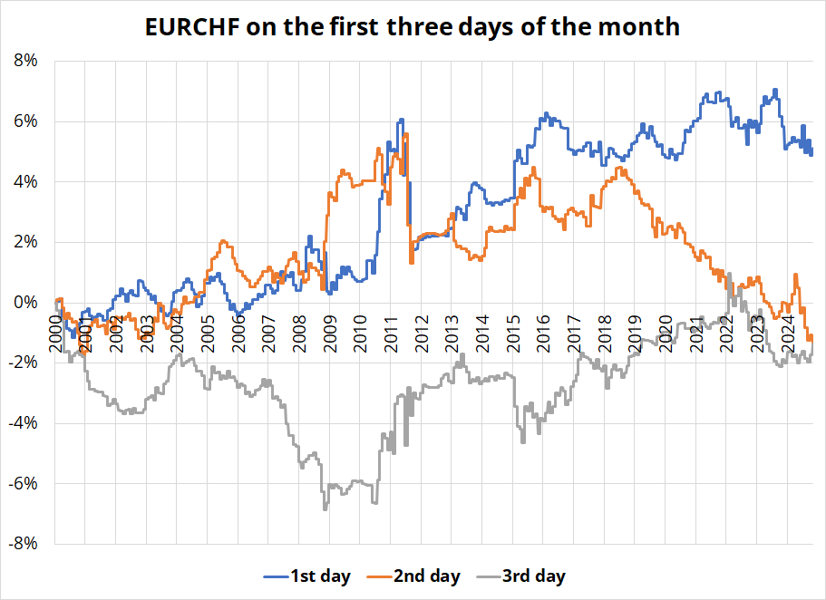 世界首套550米工作面刮板输送成套装备“出海”