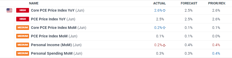 国家知识产权局就《知识产权促进民营经济发展实施办法(征求意见稿)》公开征求意见