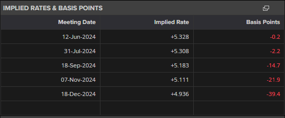 北水动向|北水成交净卖出180.92亿 北水再度减持港股ETF 全天抛售盈富基金(02800)超145亿港元
