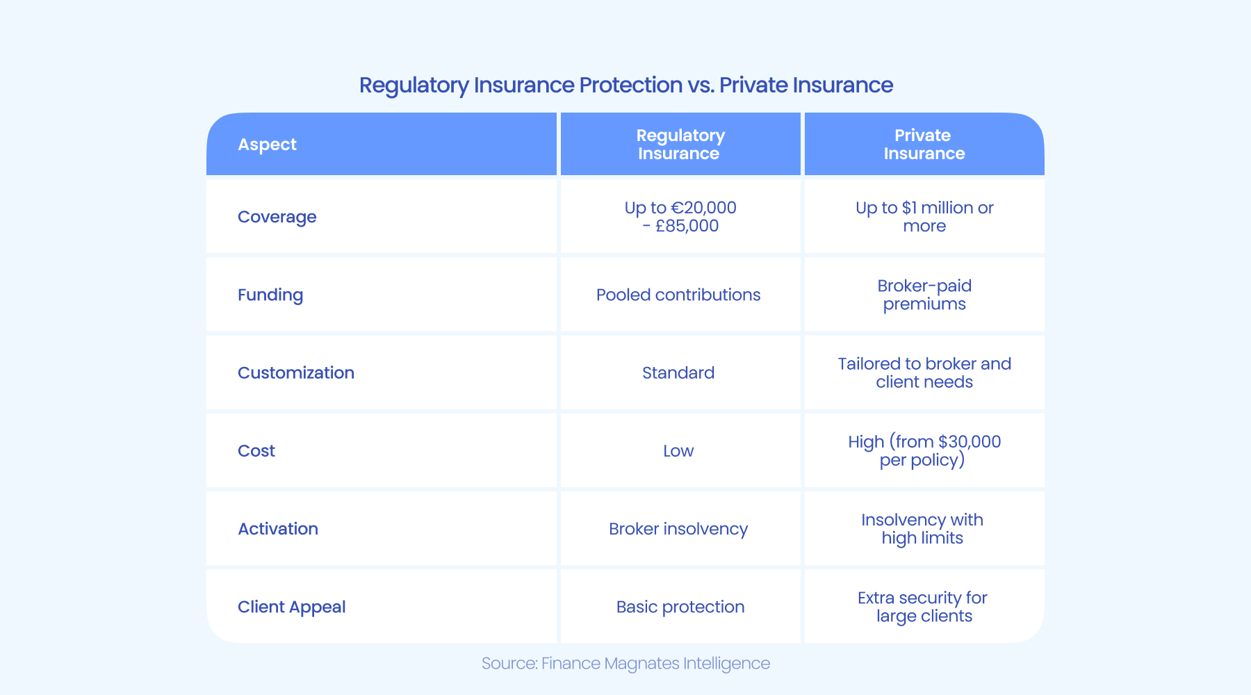 A股公告精选 | 7天5板吉视传媒(601929.SH)等连板股提示交易风险