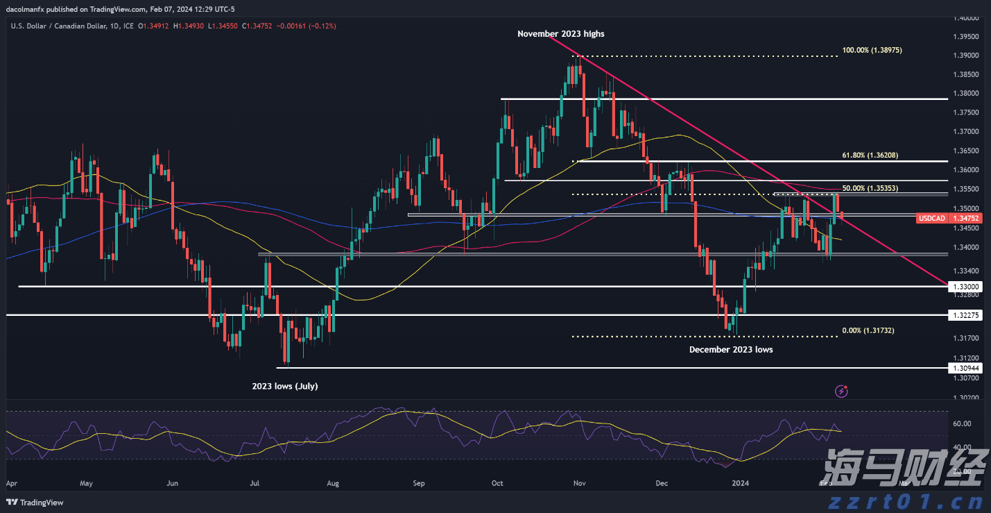 前三季度福建口岸出入境旅客超572万人次