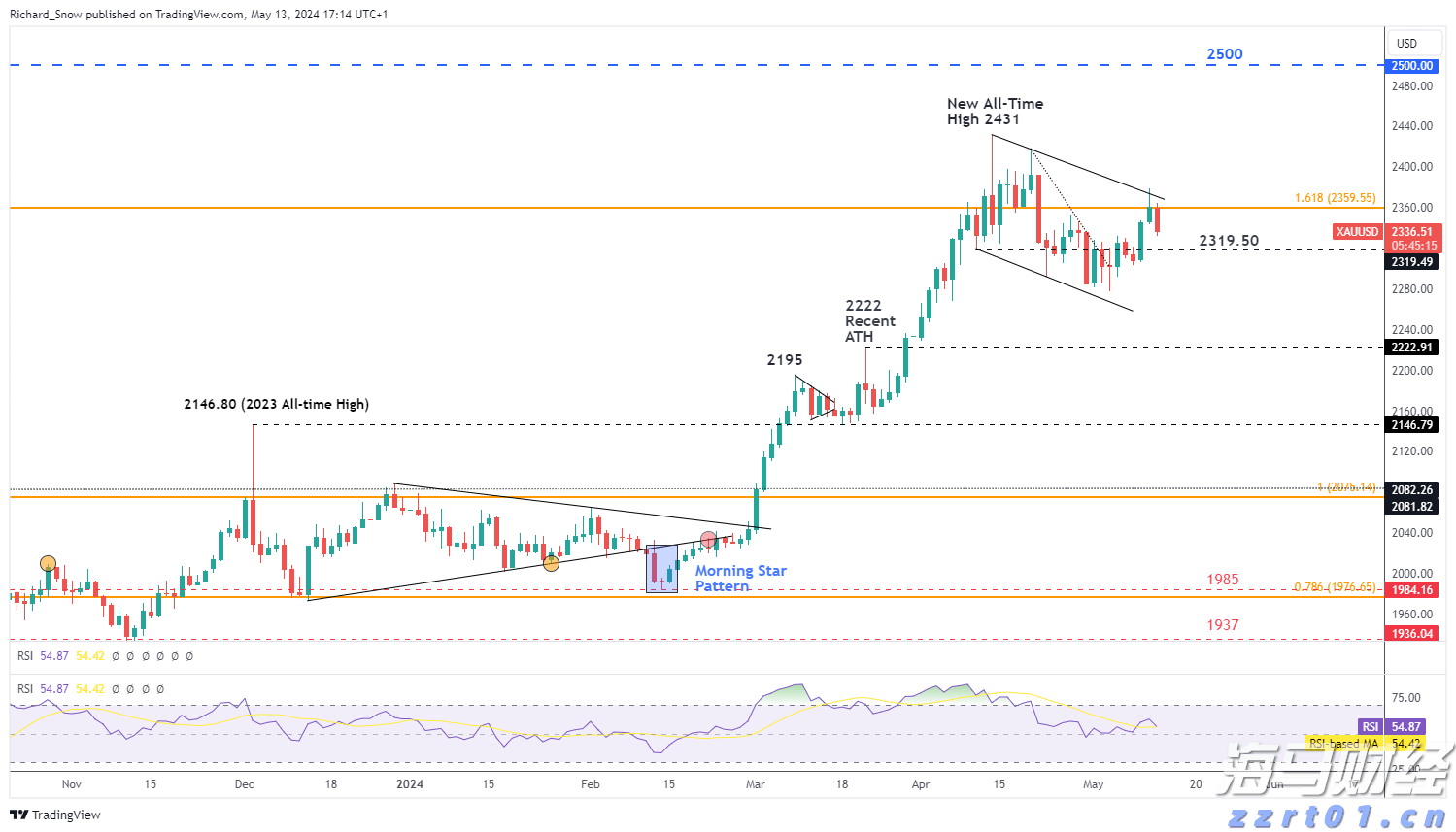 梅州1集体2个人上榜！2022