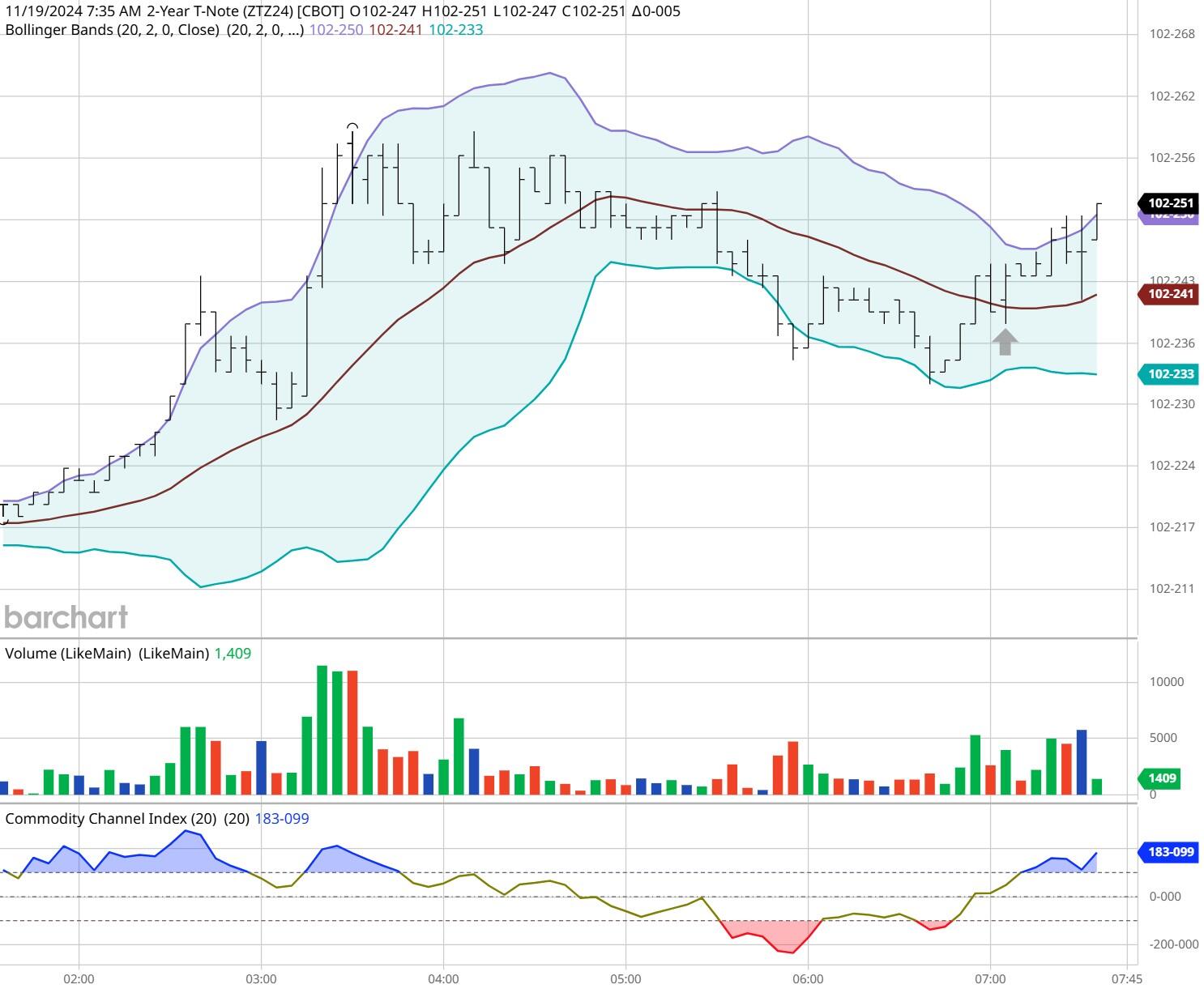 市消防救援支队快速解救5名被困群众