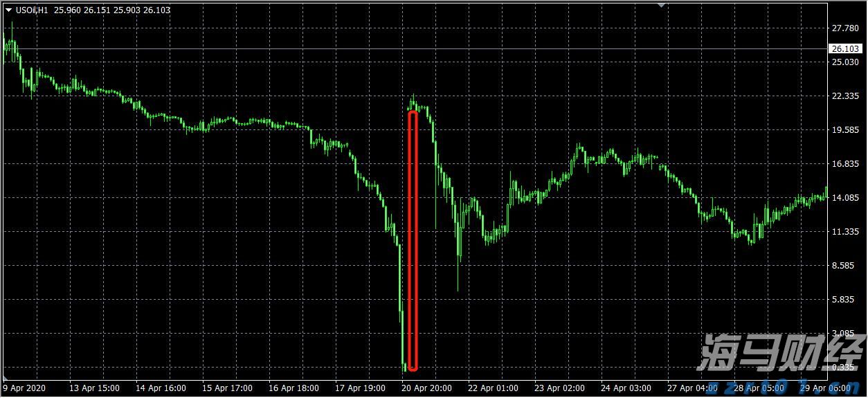 今年第17号台风将于18日生成!18日夜间至20日梅州南部有大到暴雨局部大暴雨