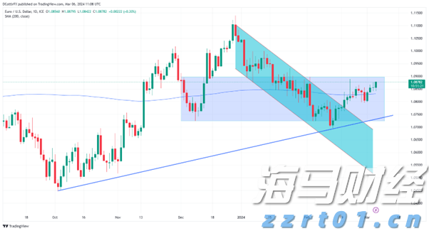 建行贵港分行开展金融科技周活动