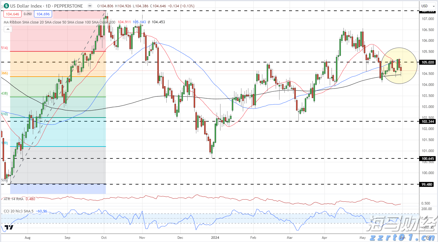 坝上大风车成孩子们的“科普宝藏”