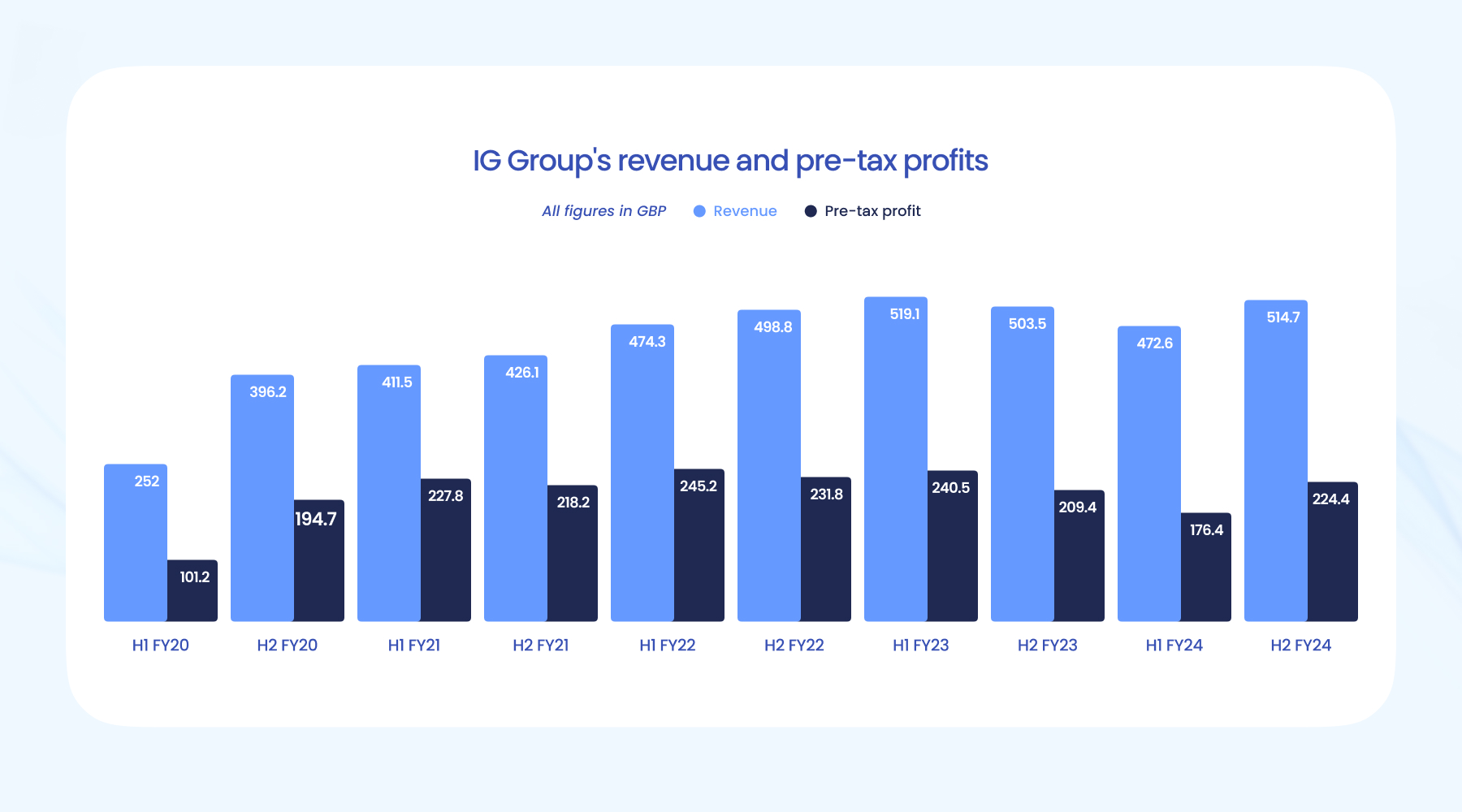 泰康人寿安徽分公司:【知金融理,做明白人】——致新市民的一封信