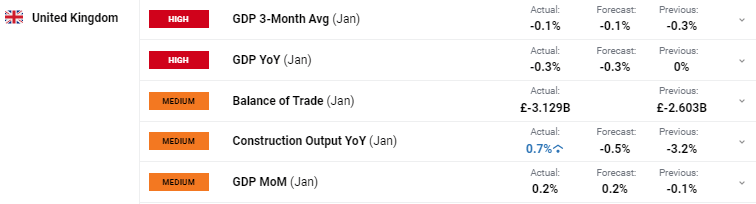 民航局:7月国际航线旅客运输量达到709万人次 创历史新高