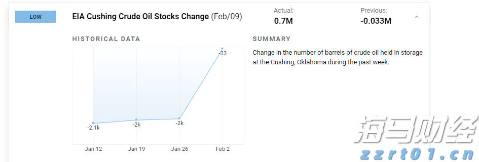 美国企业获益于税改 现金流大幅增长