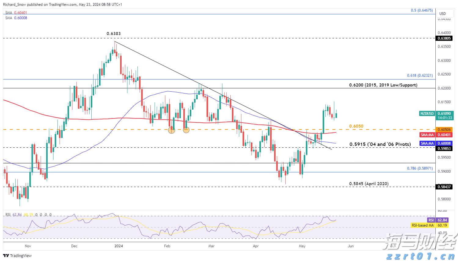 我市财政安排8800多万元助力春耕生产